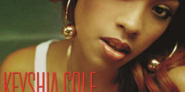 Keyshia Cole The Way It Is album cover
